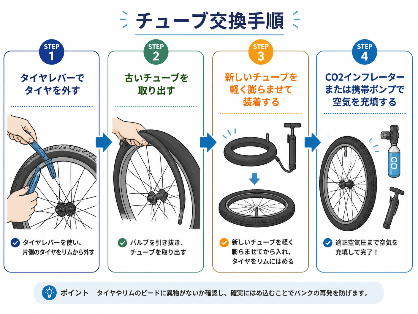 AI画像