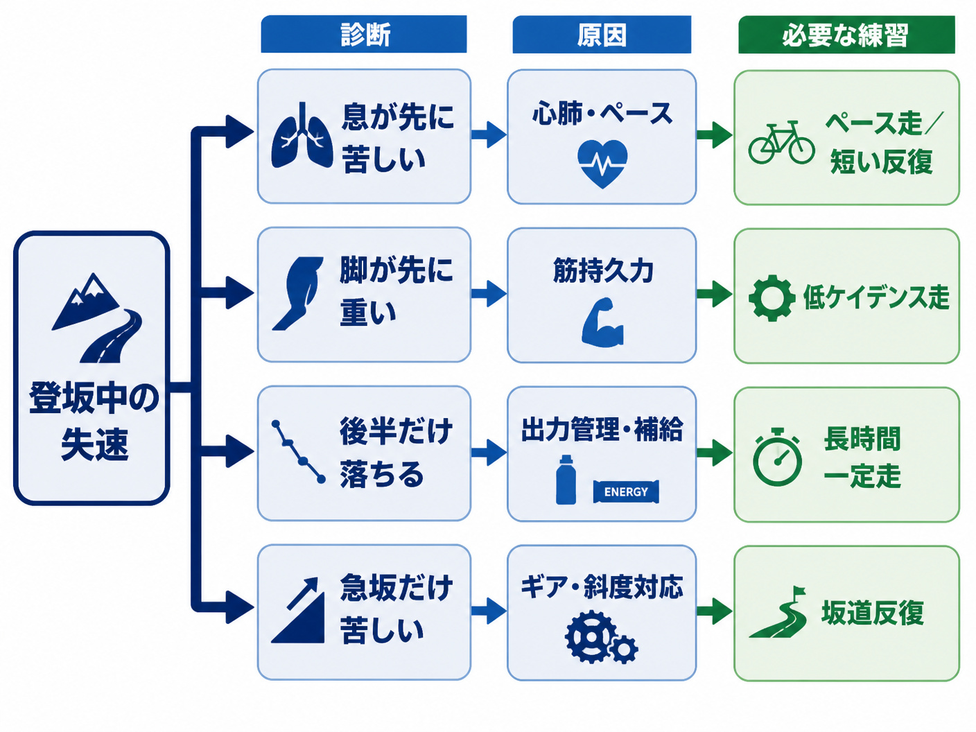 kf-2890f5ab-03d5-400a-a92e-12f40c522482-diagram-1