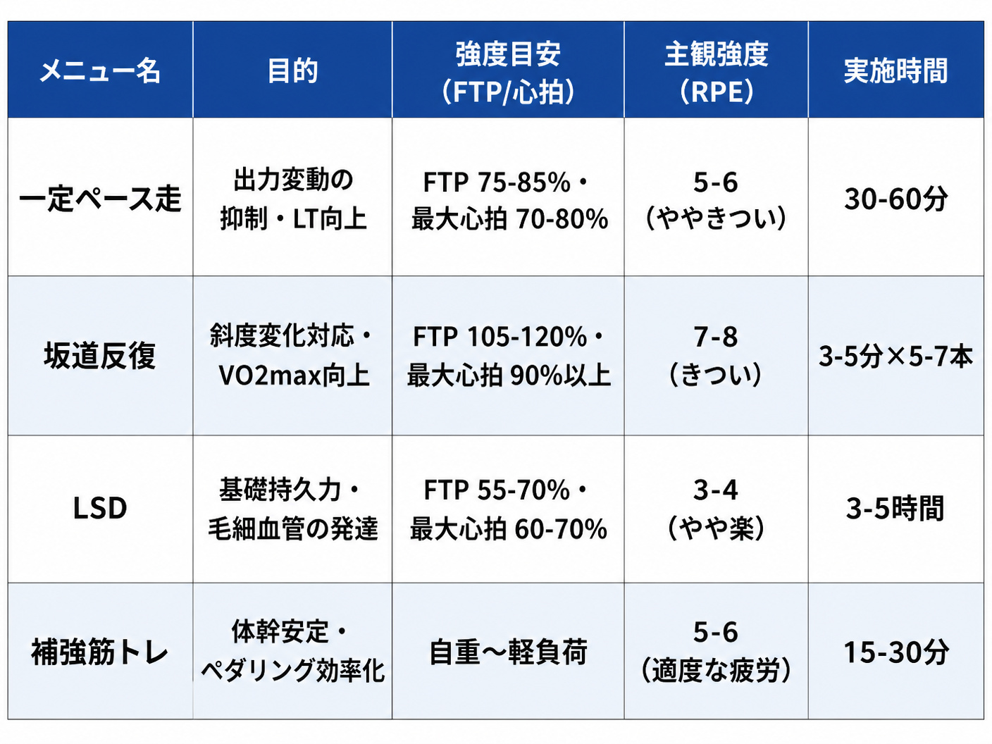kf-60ee51fb-2260-436b-8076-325c611f4d3c-diagram-3
