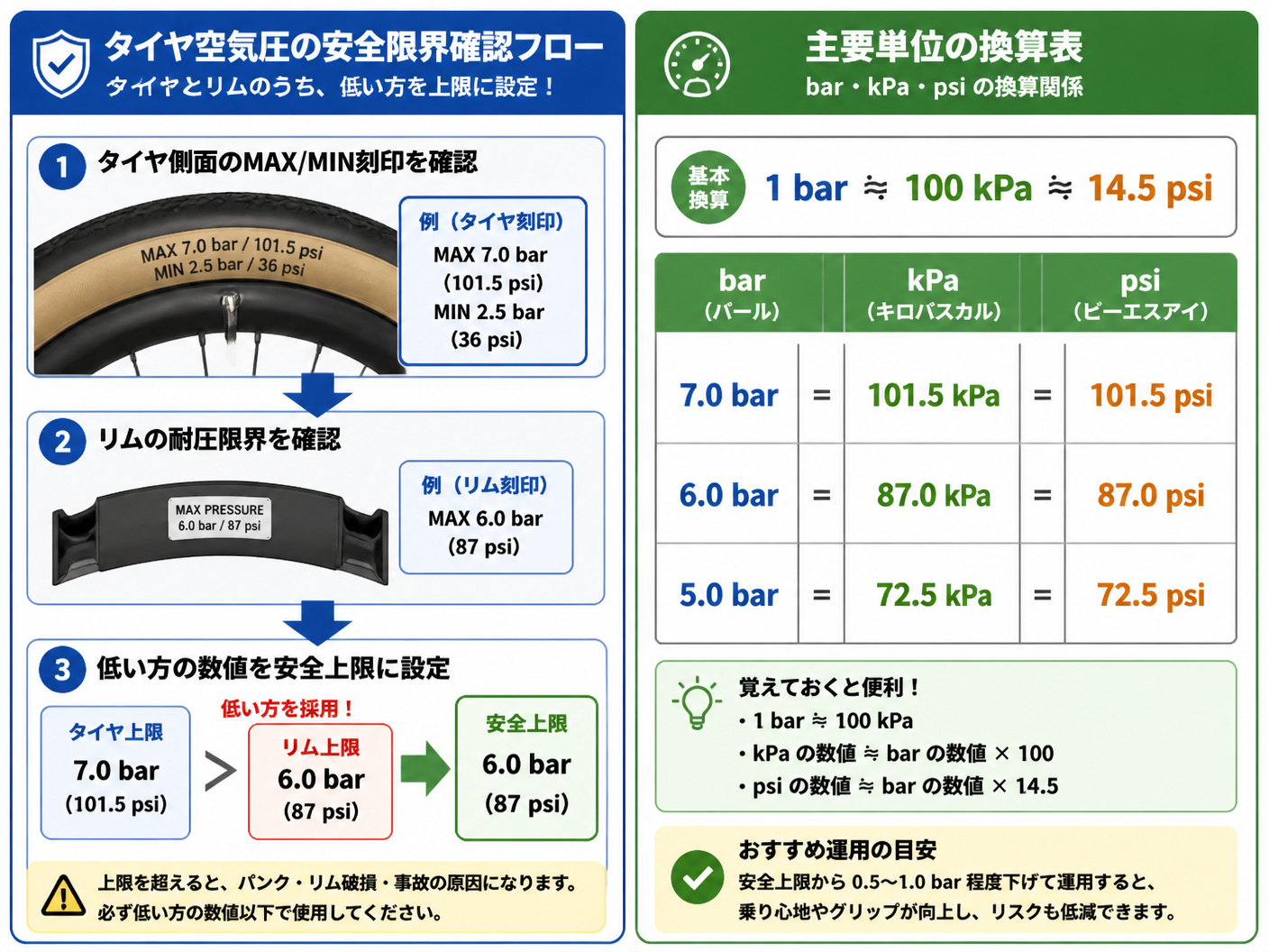 kf-6a5805cf-7e9a-4293-a5e1-d9ee7272a573-diagram-1
