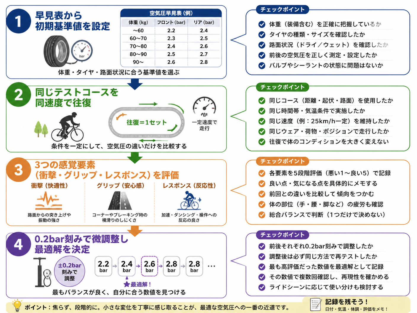 kf-6a5805cf-7e9a-4293-a5e1-d9ee7272a573-diagram-3