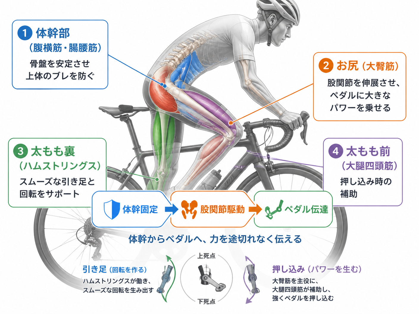 kf-70021cba-41f8-487b-b96e-32c1f2176cc8-fb-3
