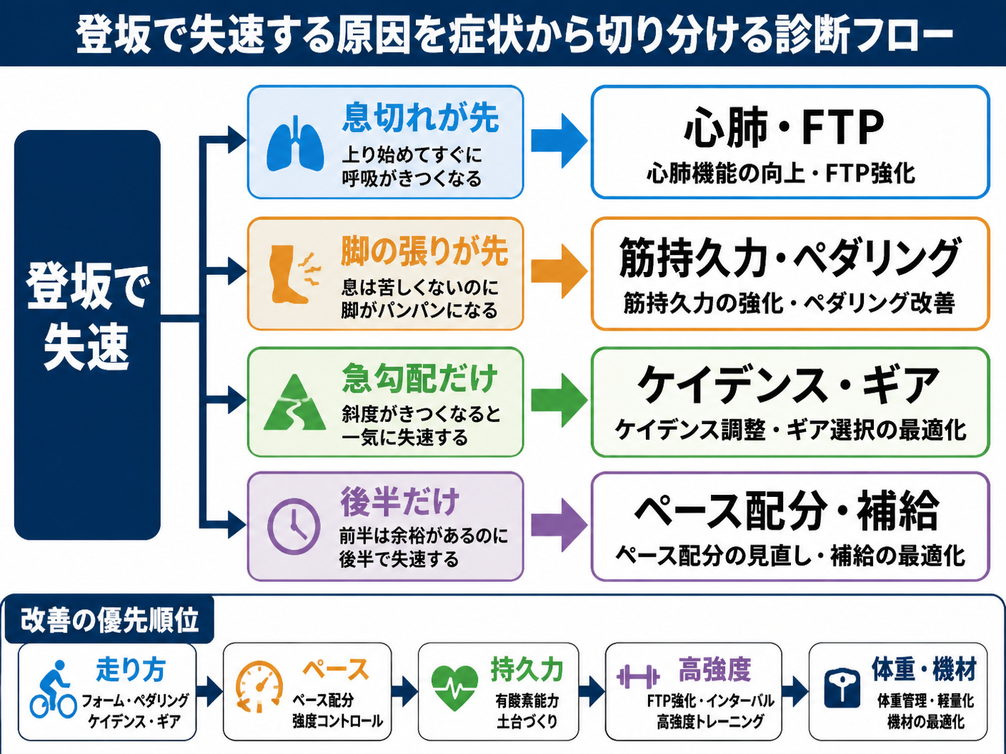 kf-b421f3aa-e91e-4f1d-877a-2e1c100939b6-diagram-1