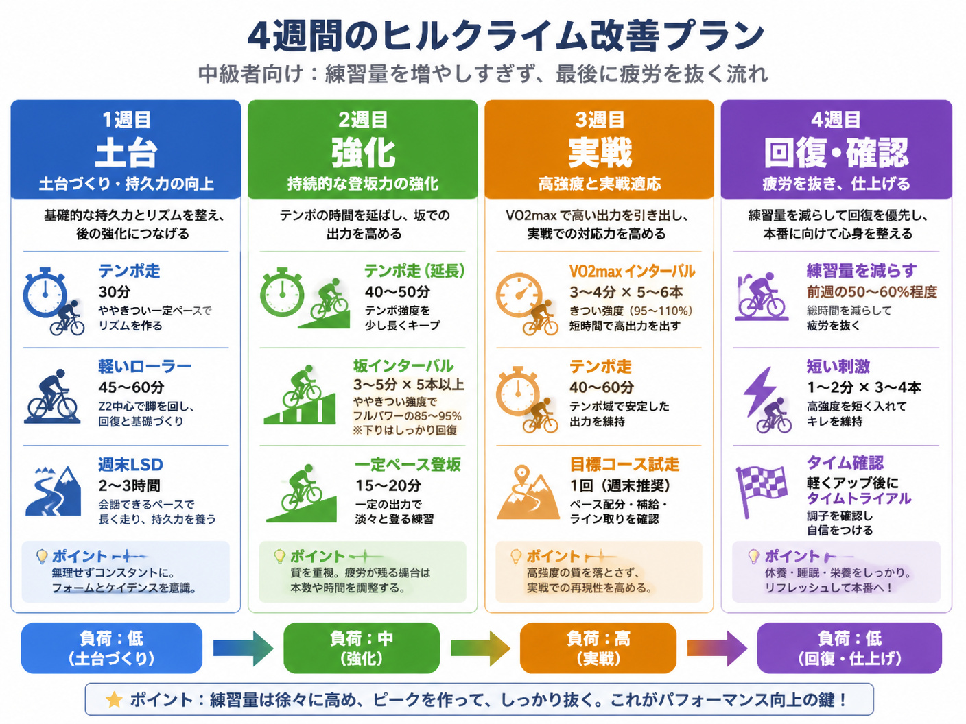 kf-b421f3aa-e91e-4f1d-877a-2e1c100939b6-diagram-3