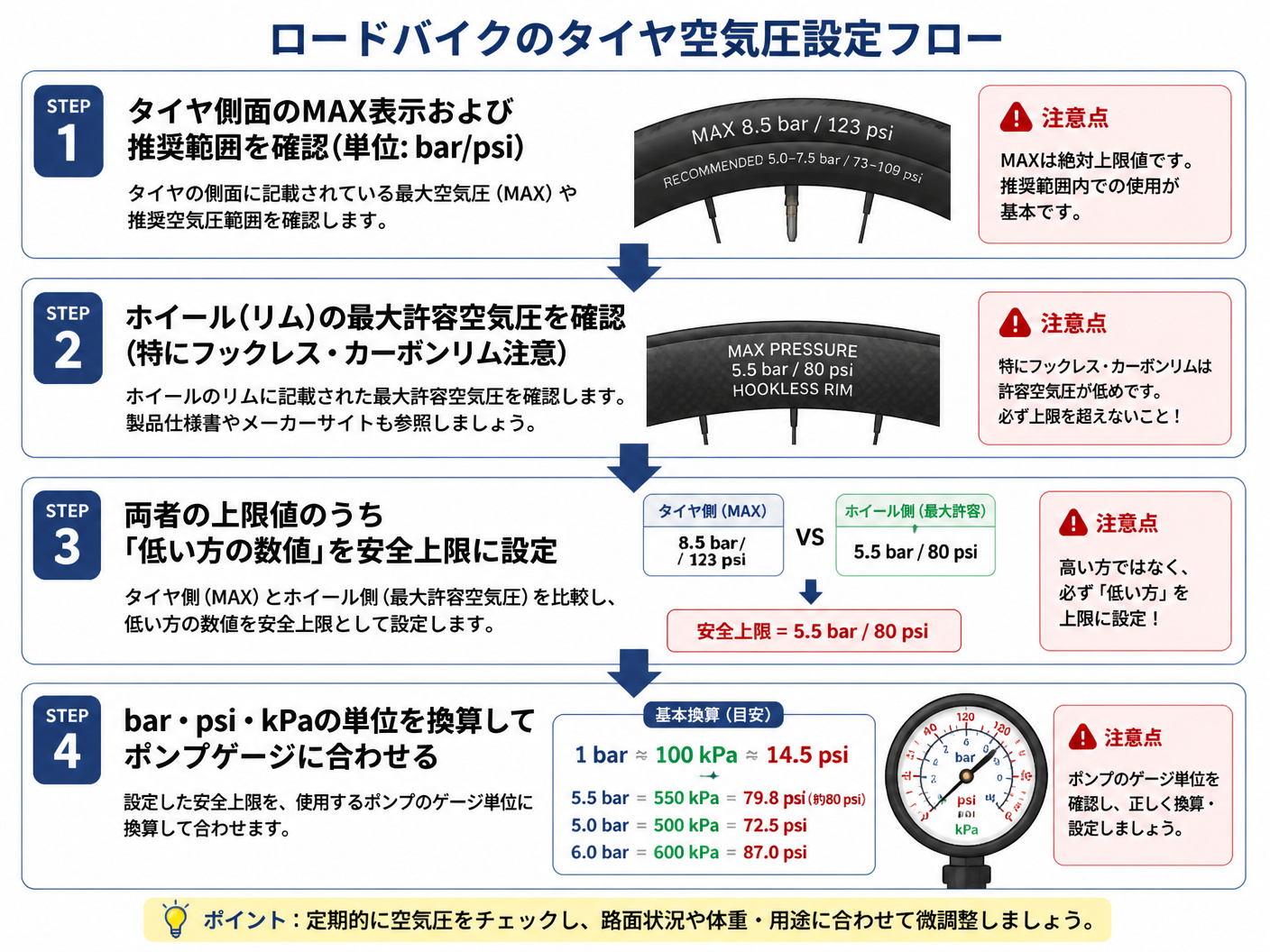 kf-bad3e988-76c8-4a83-af14-f5238441d064-diagram-1