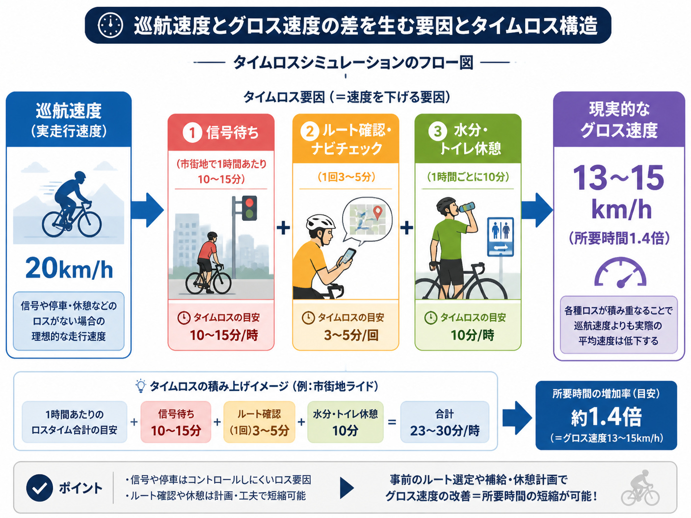 kf-1e8cd741-5e03-4a4e-b791-a8a4f4fd282e-diagram-2