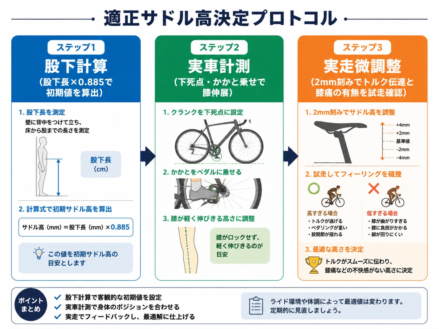 kf-2eae9558-4423-4fdd-a629-678aabaaac2c-diagram-1