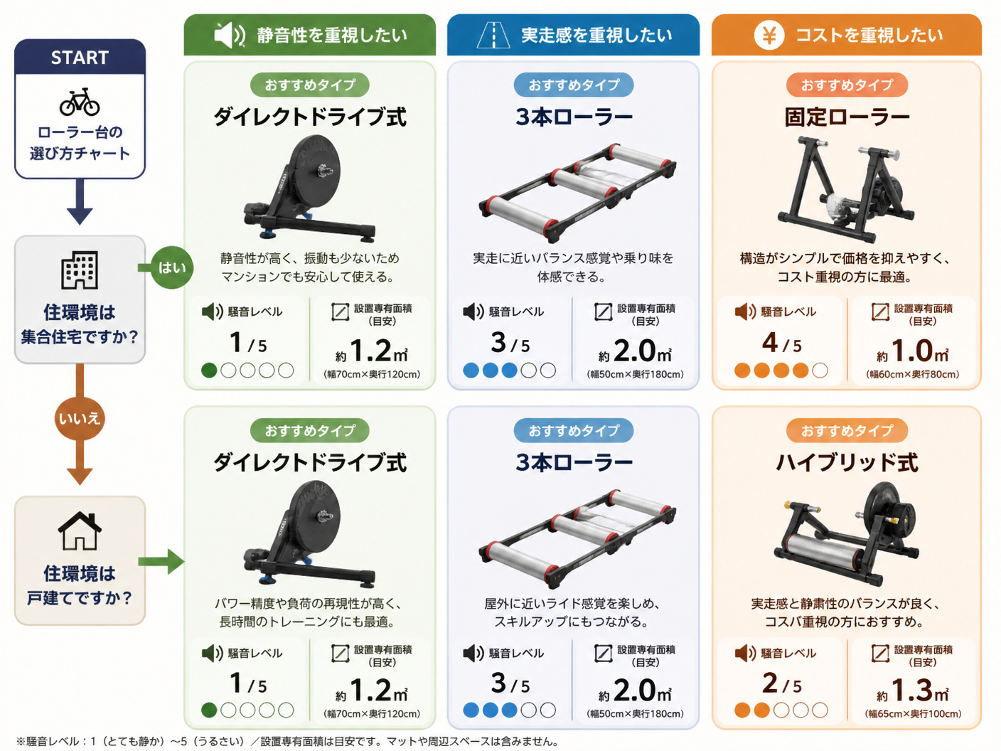 kf-6812e48f-6f4d-474a-9768-5d9926498157-diagram-1