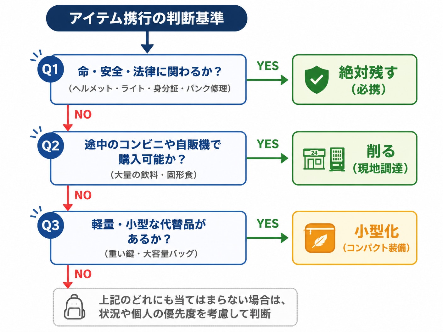 kf-755989a0-2efb-4076-b4a6-b71aa10d8f82-diagram-4