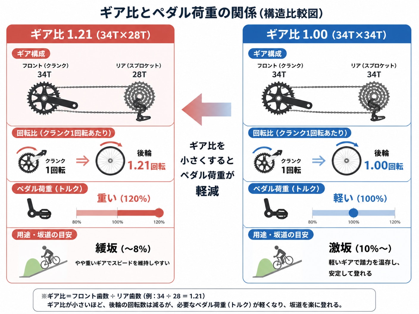 kf-7daae4f5-5951-44e0-b0b6-318db5e6295c-diagram-1