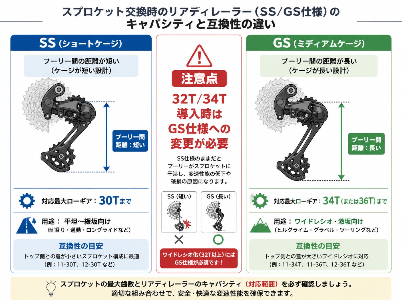 kf-7daae4f5-5951-44e0-b0b6-318db5e6295c-diagram-3