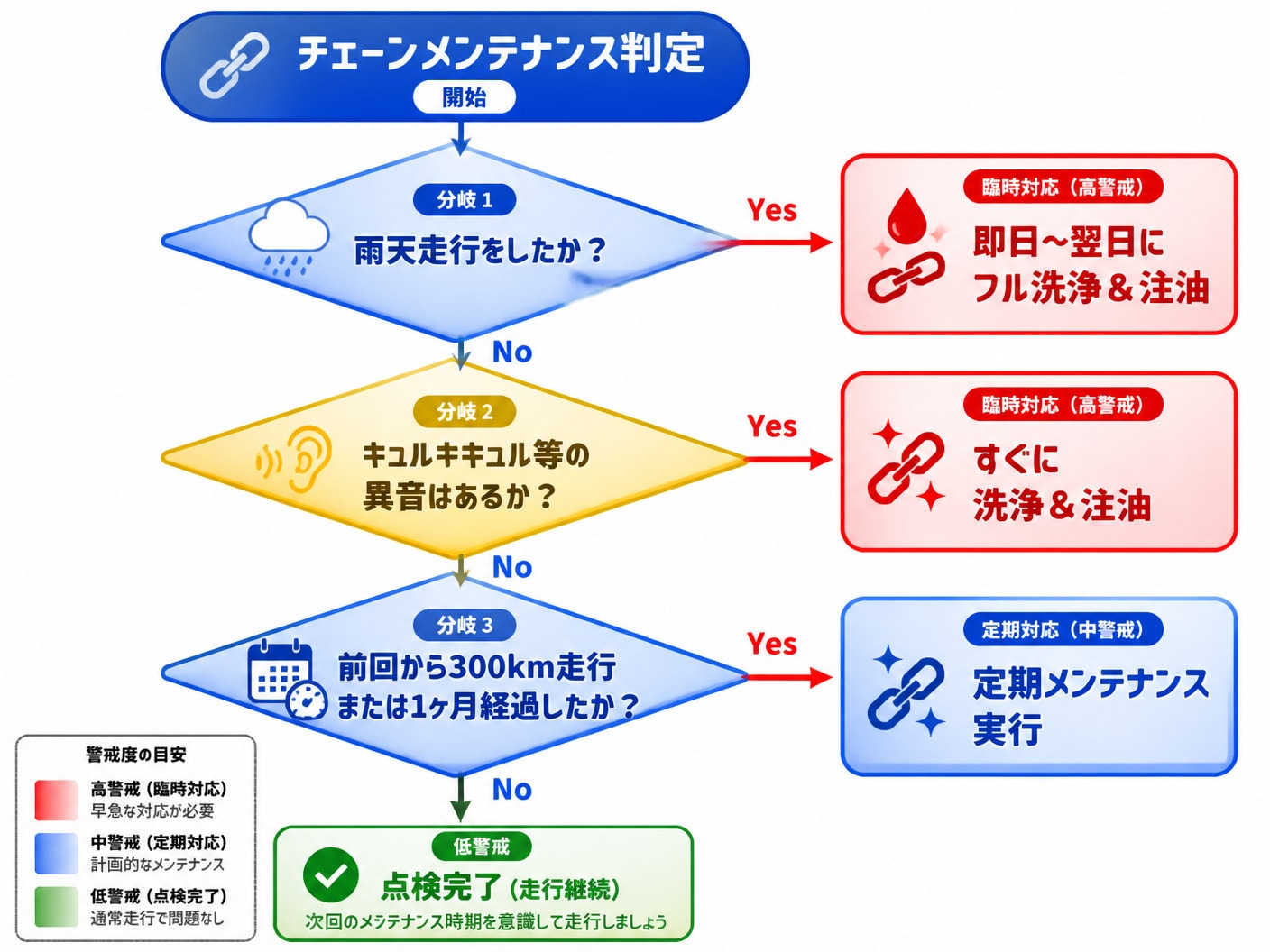 kf-bab0cc0f-141c-4685-8313-e9694d8faa8d-diagram-1