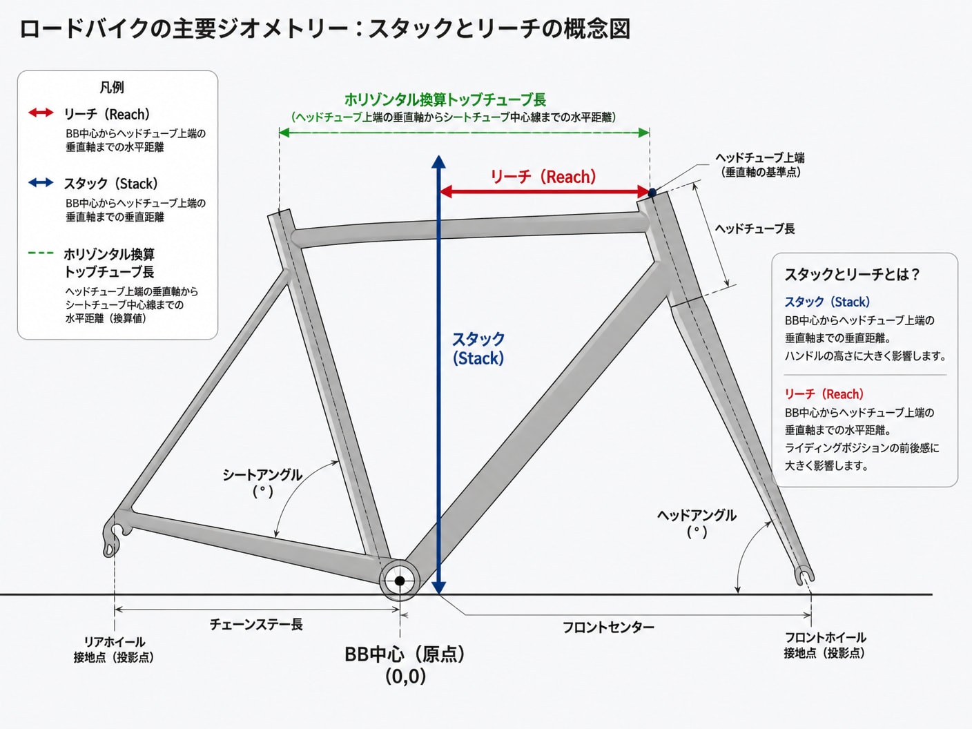 kf-c20ef6d8-ac89-46f9-b545-5664f9bf60fd-diagram-3