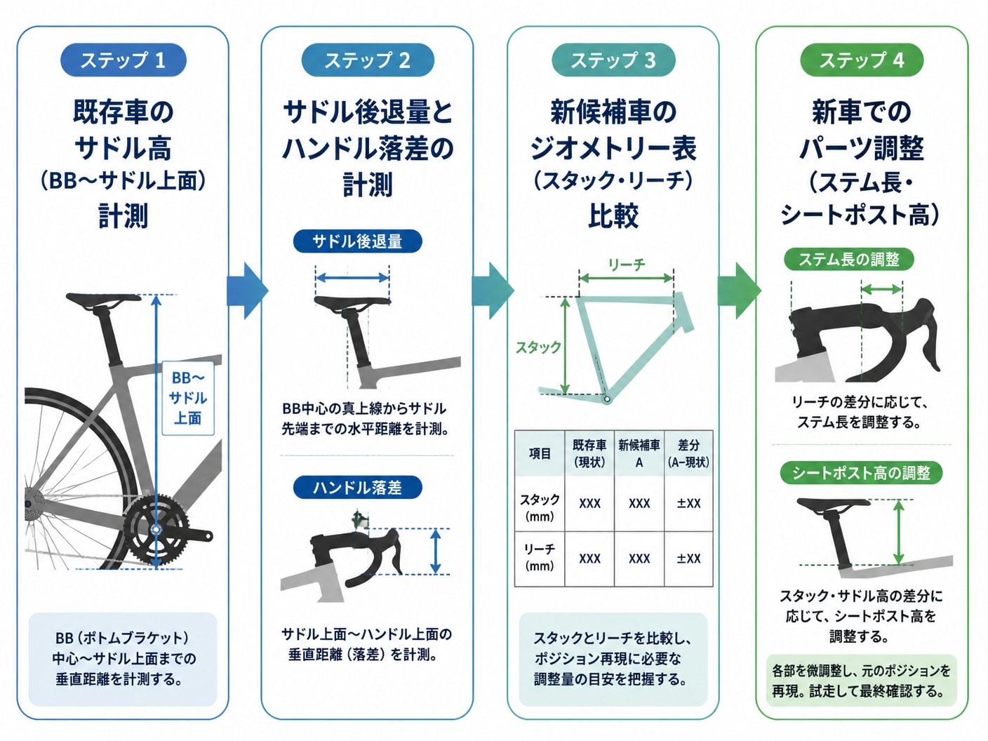 kf-c20ef6d8-ac89-46f9-b545-5664f9bf60fd-diagram-4