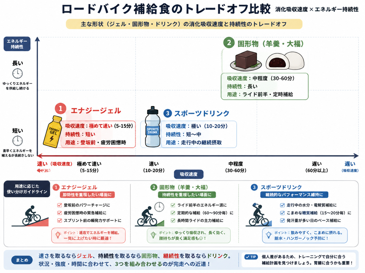 kf-d49a321d-a5f2-489e-b5cb-cc3455a2ec2b-diagram-3