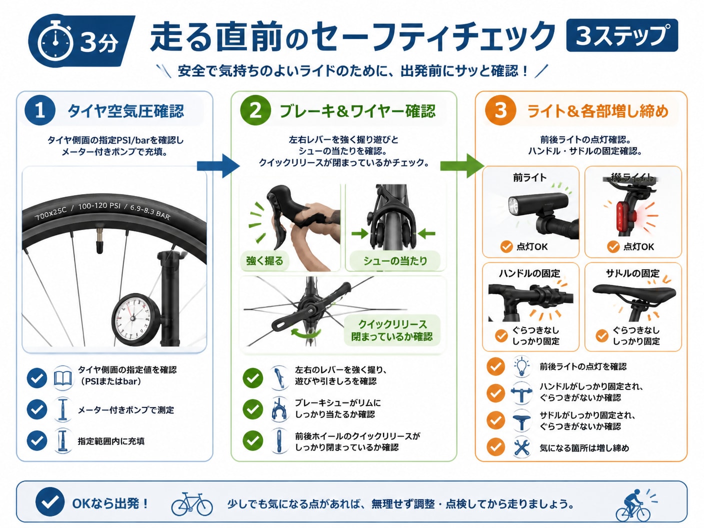 kf-e9f3ec7e-a393-4d94-b30f-007969863831-diagram-3