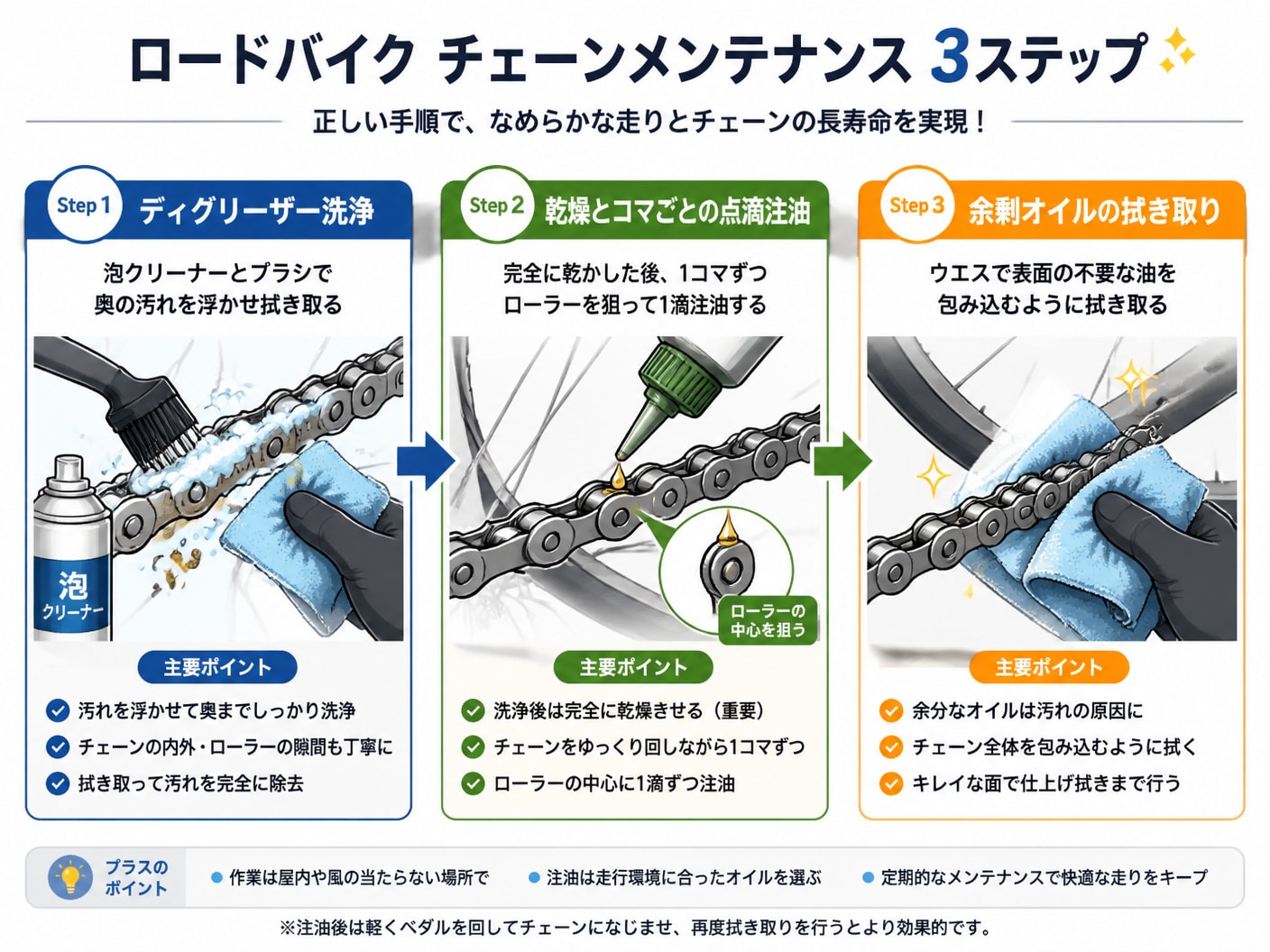 kf-fd6e793f-494c-4bd4-a595-52d5b3cbc5b1-diagram-4